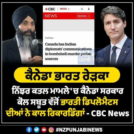 Canada Vs India 